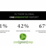 Garnier repite su campaña "One Green Step" - Desafíos ambientales
